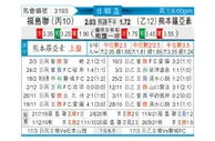[日联杯] 福岛FCvs熊本深红