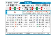 [日联杯] 万劳雷八户vs金泽