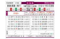 [自由杯] 科洛科洛vs泰里尼登斯