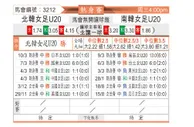 [亚女青] 北韩女足U20vs南韓女足U20
