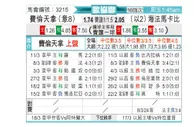 [欧会杯] 佛罗伦萨vs海法马卡比