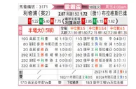 [欧联杯] 利物浦vs布拉格斯巴达