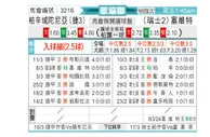 [欧会杯] 皮尔森vs塞尔维特
