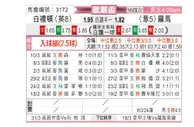 [欧联杯] 布莱顿vs罗马