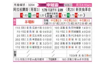 [美冠杯] 阿拉胡埃伦斯vs新英格兰革命