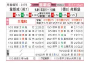 [欧联杯] 西汉姆联vs弗赖堡