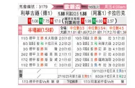 [欧联杯] 勒沃库森vs卡拉巴克