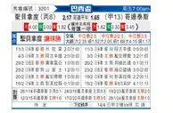 [巴西杯] 圣贝纳多vs科林蒂安