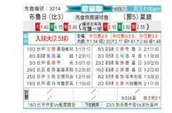 [欧会杯] 布鲁日vs莫尔德
