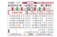 [欧联杯] 格拉斯哥流浪者vs本菲卡