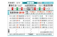 [欧会杯] 费内巴切vs圣吉罗斯