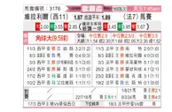 [欧联杯] 比利亚雷亚尔vs马赛