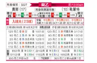 [荷乙] 奥斯vs赫尔蒙德