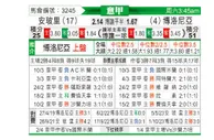 [意甲] 恩波利vs博洛尼亚