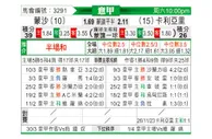 [意甲] 蒙扎vs卡利亚里