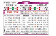[日职联] 大阪钢巴vs磐田喜悦