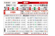 [西甲] 马洛卡vs格拉纳达