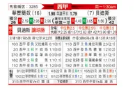 [西甲] 巴列卡诺vs皇家贝蒂斯