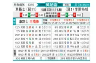 [英足杯] 切尔西vs莱斯特城