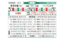 [韩K联] 浦项制铁vs光州FC