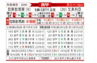 [西甲] 拉斯帕尔马斯vs阿尔梅里亚