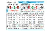 [法甲] 克莱蒙vs勒阿弗尔