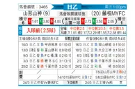 [日职乙] 山形山神vs藤枝MYFC