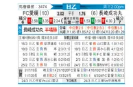 [日职乙] FC爱媛vs长崎成功丸