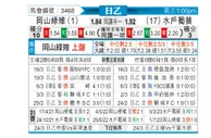 [日职乙] 冈山绿雉vs水户蜀葵