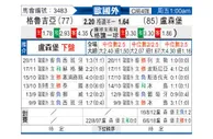 [欧国外] 格鲁吉亚vs卢森堡