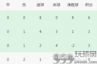 CCTV5直播！国足生死战，11次赢过新加坡，若拿6分，基本进18强赛