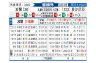 [欧国外] 波兰vs爱沙尼亚