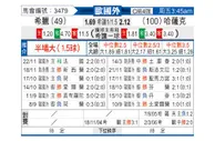[欧国外] 希腊vs哈萨克斯坦