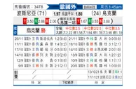 [欧国外] 波黑vs乌克兰