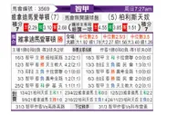 [智利甲] 维尼亚德马埃弗顿vs帕莱斯蒂诺