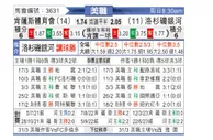 [美职] 肯萨斯竞技vs洛杉矶银河