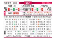 [荷乙] 罗达JCvs布雷达