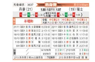 [国际友] 丹麦 vs 瑞士