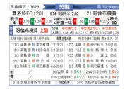 [美职] 夏洛特FCvs哥伦布机员