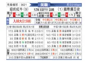 [美职] 纽约红牛vs国际迈阿密