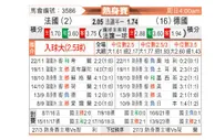 [国际友] 法国 vs 德国