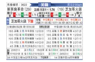 [美职] 新英格兰革命vs芝加哥火焰