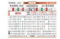 [国际友] 委内瑞拉vs危地马拉