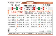 [国际友] 意大利vs厄瓜多尔