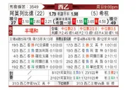 [西乙] 亚摩勒比塔vs希洪竞技