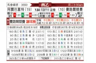 [西乙] 阿尔巴切特vs费罗尔竞技
