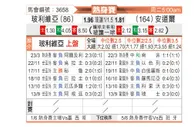 [国际友] 玻利维亚vs安道尔