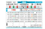[阿杯] 普拉腾斯vs奥林匹奥
