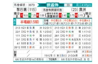 [世亚预] 黎巴嫩vs澳大利亚