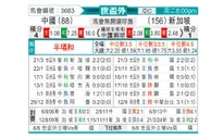 [世亚预] 中国vs新加坡
